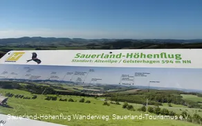 Panoramatafel bei Altenilpe