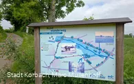 WP Kuhbach WEB