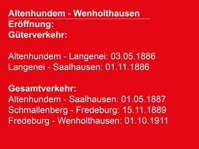 Eröffnung  Altenhundem -Wenholthausen