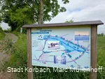 WP Kuhbach WEB